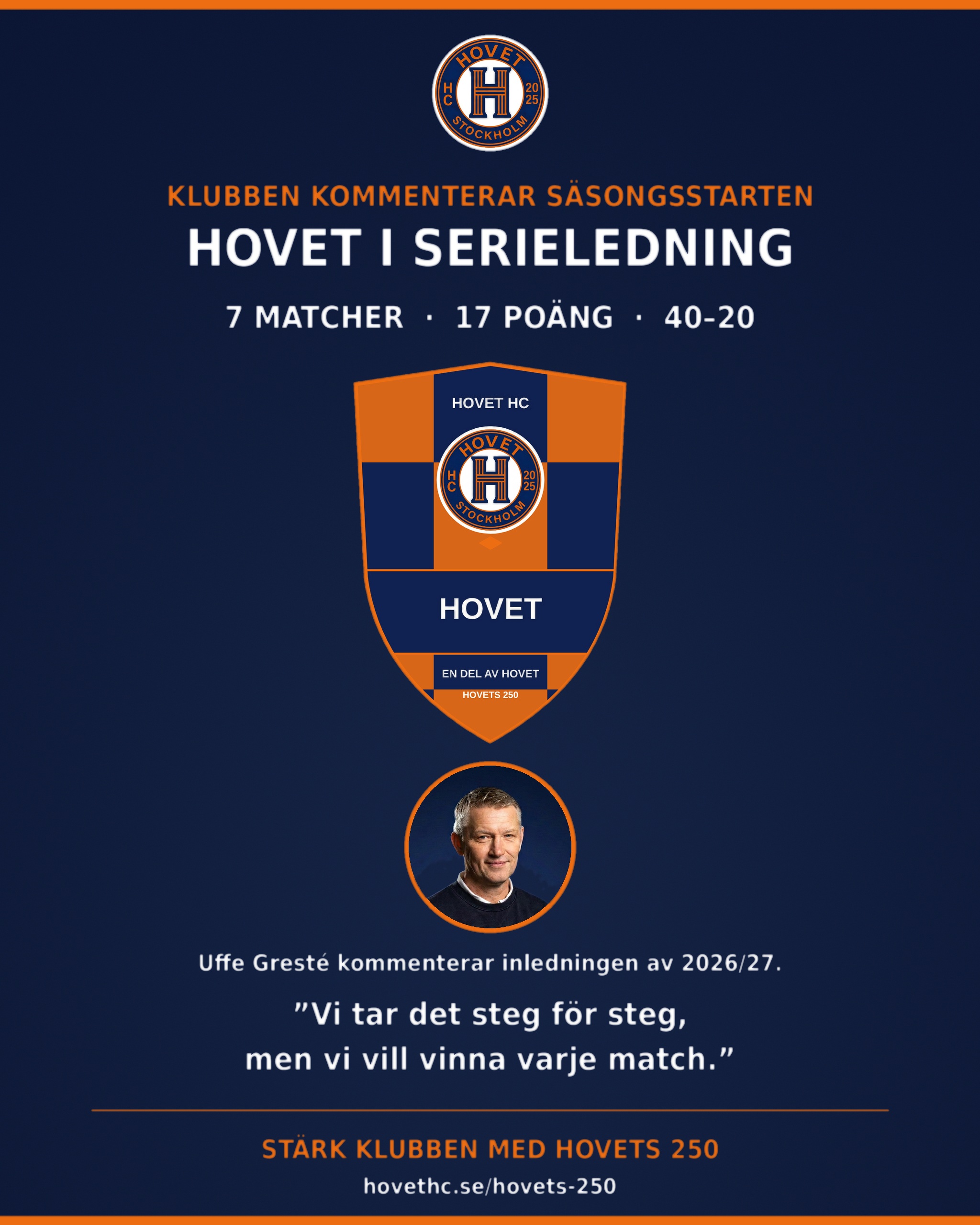 Halvvägs i grundserien – Hovet HC leder HockeyTrean Östra B